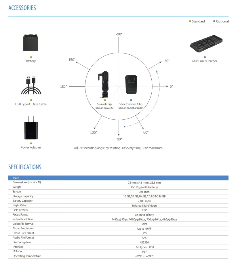 Hytera GC550 detail view